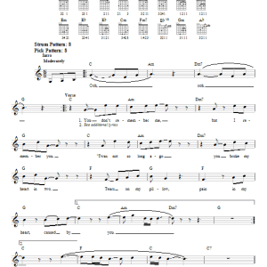 Little Anthony & The Imperials Tears On My Pillow Musik Noten - Ukulele - 152487-0