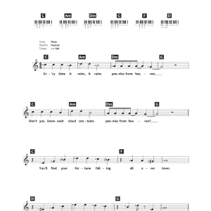 Louis Armstrong Pennies From Heaven Musik Noten - Piano Chords/Lyrics - 119660-0
