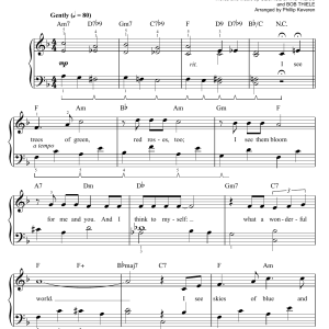 Louis Armstrong What A Wonderful World (arr. Phillip Keveren) Musik Noten - Easy Piano - 152950-0