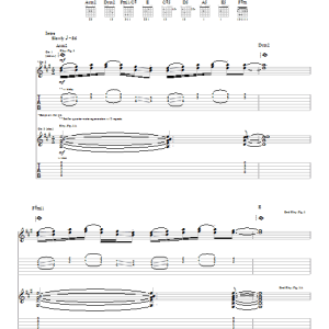 Matchbox Twenty Unwell Musik Noten - Ukulele - 152047-0