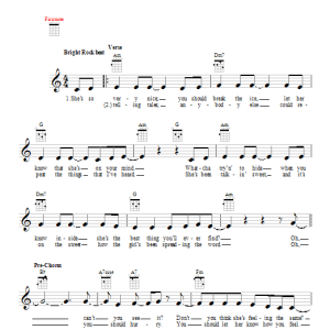 Melissa Manchester You Should Hear How She Talks About You Musik Noten - Ukulele - 151987-0