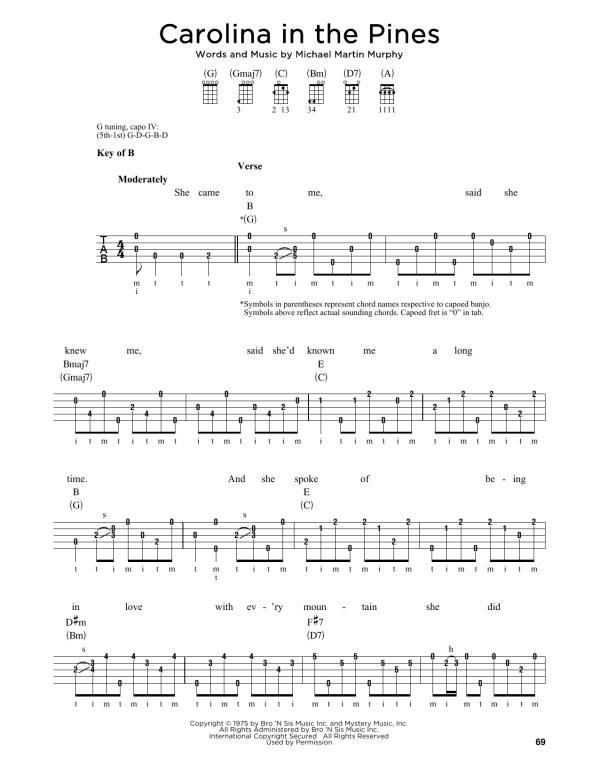 Michael Martin Murphy Carolina In The Pines Musik Noten - Banjo Tab - 170637-0