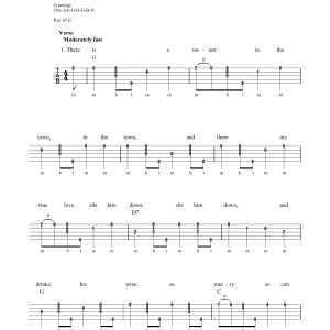 Michael Miles There Is A Tavern In The Town Musik Noten - Banjo Tab - 178284-0