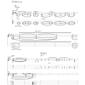 Montrose Bad Motor Scooter Musik Noten - Guitar Tab - 157221-0