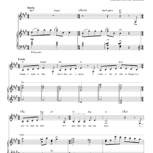Nina Simone It Might As Well Be Spring Musik Noten - Piano & Vocal - 154717-0