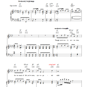 Noel Coward Dance Little Lady Musik Noten - Piano, Vocal & Guitar Chords - 110340-0