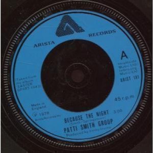 Patti Smith Because The Night Musik Noten - Guitar Chords/Lyrics - 121084-thumbnail