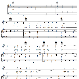 Roy Orbison Only The Lonely (Know The Way I Feel) Musik Noten - Ukulele - 151794-0