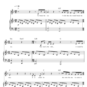 Russell Watson To Break The Ice Musik Noten - Piano & Vocal - 117465-0