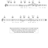 Saban Bajramovic Sila Kale Bal Musik Noten - Lead Sheet / Fake Book - 122609-0