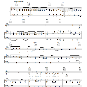 She & Him This Is Not A Test Musik Noten - Piano, Vocal & Guitar Chords - 152335-0