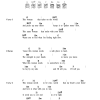 SHeDAISY This Woman Needs Musik Noten - Guitar Chords/Lyrics - 162674-0