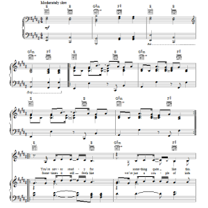 Skylar Grey Shit Man! Musik Noten - Piano, Vocal & Guitar Chords - 150891-0