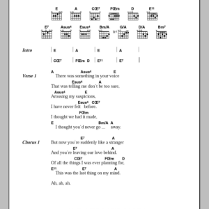 Steps Last Thing On My Mind Musik Noten - Piano Chords/Lyrics - 104634-0