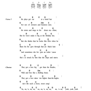 Steve Dukes Bigger Than The Beatles Musik Noten - Guitar Chords/Lyrics - 162486-0