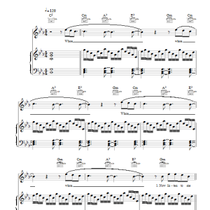 Taio Cruz Break Your Heart Musik Noten - Piano, Vocal & Guitar Chords - 117583-0