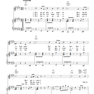 The Cars Lust For Kicks Musik Noten - Piano, Vocal & Guitar Chords - 110387-0