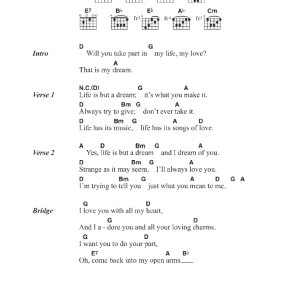 The Earls Life Is But A Dream Musik Noten - Guitar Chords/Lyrics - 119094-0