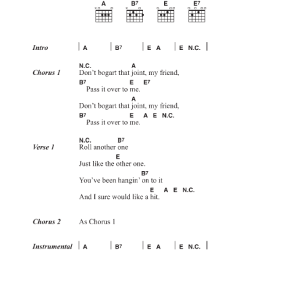 The Fraternity Of Man Don't Bogart Me Musik Noten - Guitar Chords/Lyrics - 119068-0