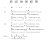 The National Demons Musik Noten - Guitar Chords/Lyrics - 120911-0