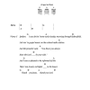 The Rolling Stones Faraway Eyes Musik Noten - Guitar Chords/Lyrics - 161524-0