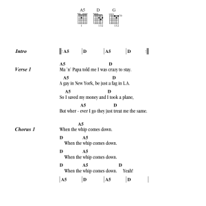 The Rolling Stones When The Whip Comes Down Musik Noten - Guitar Chords/Lyrics - 161534-0