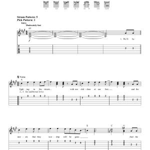 The Who Won't Get Fooled Again Musik Noten - Guitar Tab - 150274-0