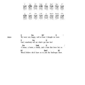 Dawn Say, Has Anybody Seen My Sweet Gypsy Rose Musik Noten - Lead Sheet / Fake Book - 179651-0
