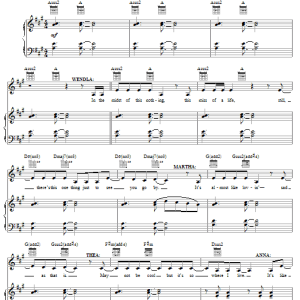 Duncan Sheik My Junk Musik Noten - Lead Sheet / Fake Book - 85534-0