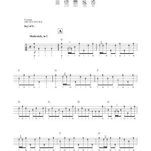 Greg Cahill Redwing Musik Noten - Banjo Tab - 172324-thumbnail