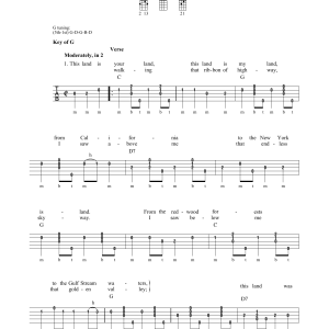 Greg Cahill This Land Is Your Land Musik Noten - Banjo Tab - 172325-0
