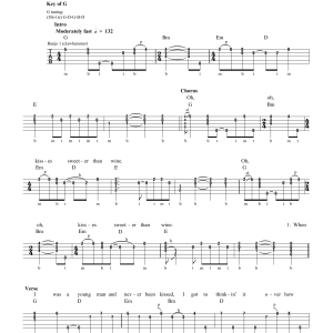 Pete Seeger Kisses Sweeter Than Wine Musik Noten - Banjo Tab - 178621-0