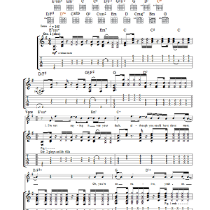 The Kooks Naive Musik Noten - Piano, Vocal & Guitar Chords - 158696-0