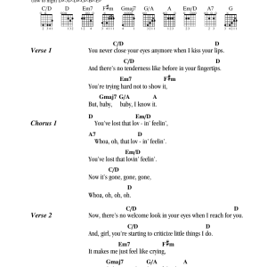 The Righteous Brothers You've Lost That Lovin' Feelin' Musik Noten - Easy Piano - 179817-0