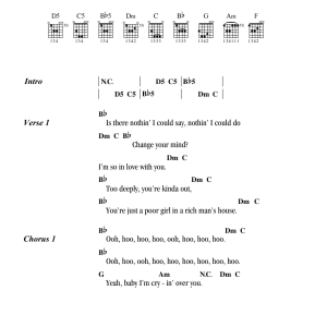 The Rolling Stones Emotional Rescue Musik Noten - Piano, Vocal & Guitar Chords - 179835-0