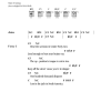The Rolling Stones Undercover (Of The Night) Musik Noten - Piano, Vocal & Guitar Chords - 179831-0