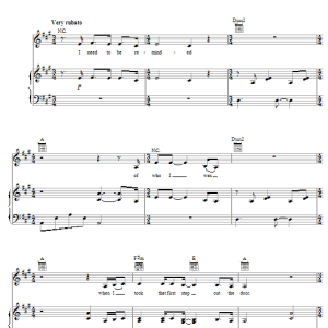 Bethany Dillon Imagination Musik Noten - Piano, Vocal & Guitar Chords - 52967-0