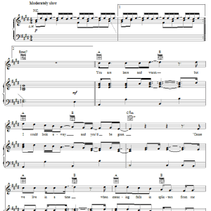 Bob Welch Sentimental Lady Musik Noten - Piano, Vocal & Guitar Chords - 64712-0