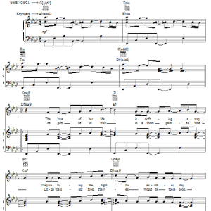 Casting Crowns Love Them Like Jesus Musik Noten - Piano, Vocal & Guitar Chords - 52973-0