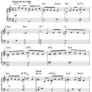 Charles Mingus Sue's Changes Musik Noten - Easy Piano - 70031-0