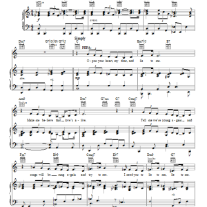 David Yazbek Lie To Me (from Women On The Verge Of A Nervous Breakdown) Musik Noten - Piano, Vocal & Guitar Chords - 89035-0
