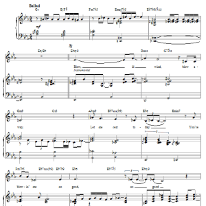 Ella Fitzgerald Ill Wind (You're Blowin' Me No Good) Musik Noten - Piano & Vocal - 29348-0