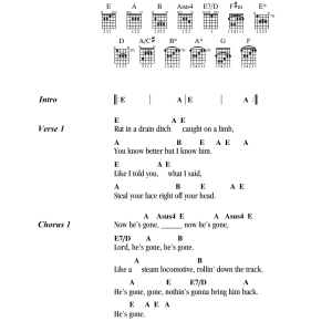 Grateful Dead He's Gone Musik Noten - Guitar Chords/Lyrics - 162970-0