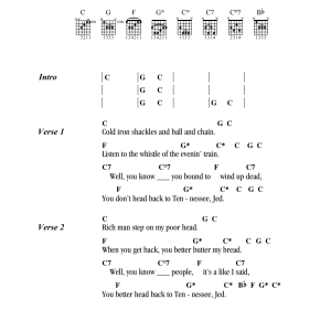 Grateful Dead Tennessee Jed Musik Noten - Guitar Chords/Lyrics - 162965-0