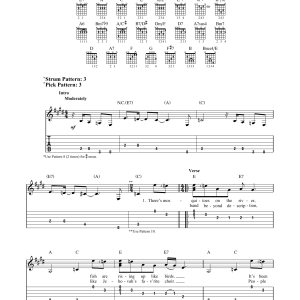 Grateful Dead The Music Never Stopped Musik Noten - Easy Guitar Tab - 156714-0