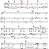 Jeff Deyo All I Want Musik Noten - Piano, Vocal & Guitar Chords - 27083-0