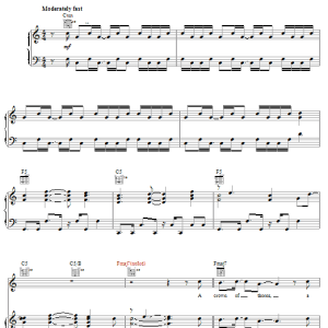Jeff Deyo Many Crowns Musik Noten - Piano, Vocal & Guitar Chords - 27085-0