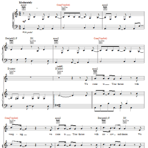 Jeff Deyo We Come To Your Throne Musik Noten - Piano, Vocal & Guitar Chords - 28712-0