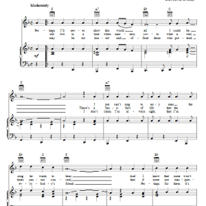 Jim Croce I Am Who I Am Musik Noten - Piano, Vocal & Guitar Chords - 71826-0