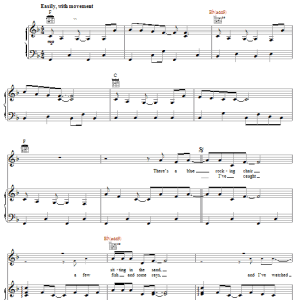 Kenny Chesney Old Blue Chair Musik Noten - Piano, Vocal & Guitar Chords - 28091-0